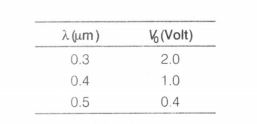 1912202028_physics2Q.JPG