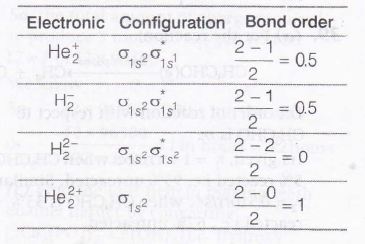 482019692_bond or.JPG